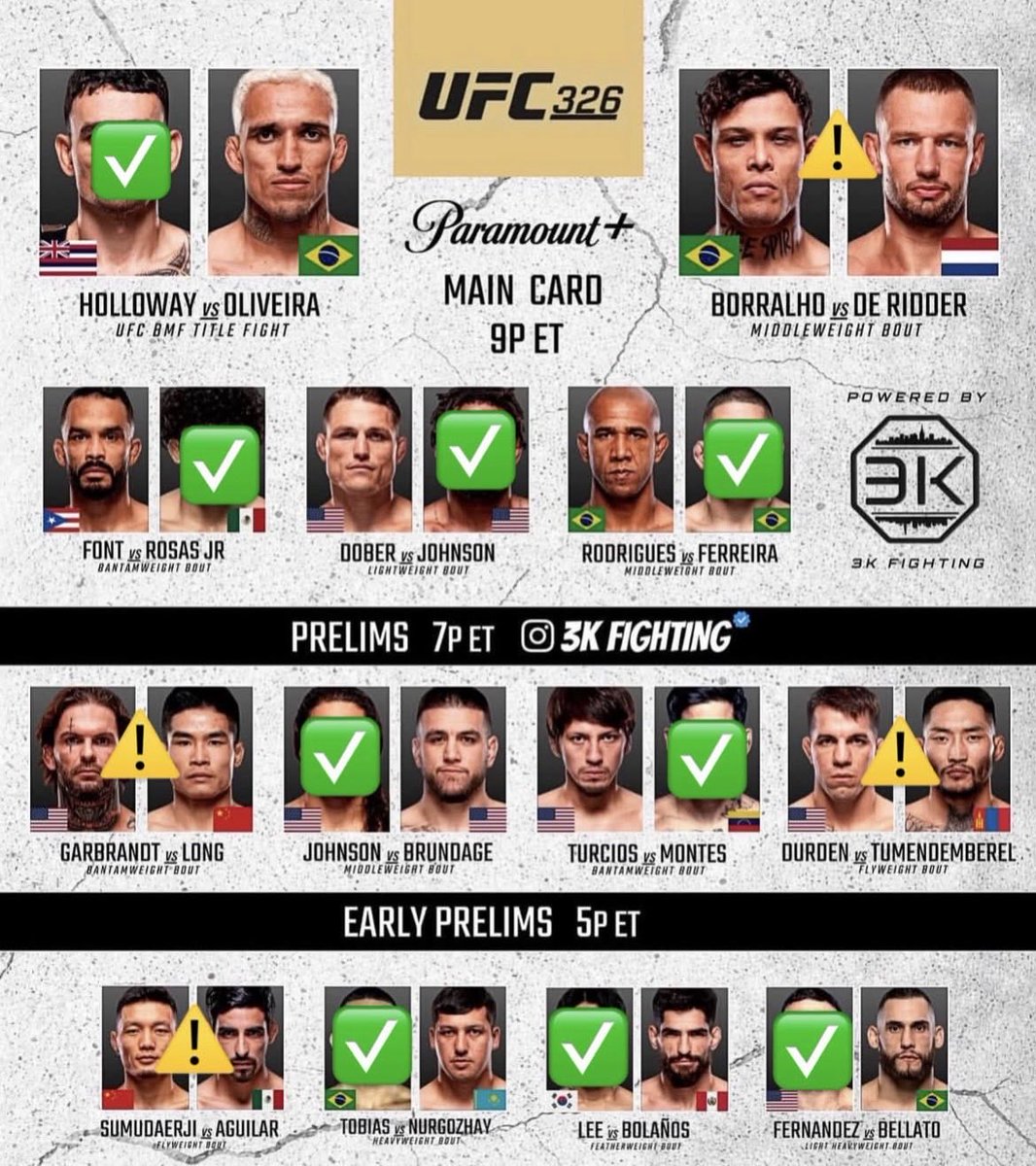 MoneyW1NNER's tweet photo. FREE FULL CARD PREDICTIONS FOR UFC 326 HOLLOWAY VS OLIVEIRA 2 WE WENT 7/7 ON THESE LAST WEEK🔥🔥🔥JOIN FREE DISCORD IN BIO FOR MORE PICKS 🫡🫡🫡 #ufc #UFC326 #UFCWhiteHouse #UFCparamount #max #holloway #oliveira #bet #parlay #Paramount #ParamountPlus #charles #deridder #borralho https://t.co/XM9aHM8DMR