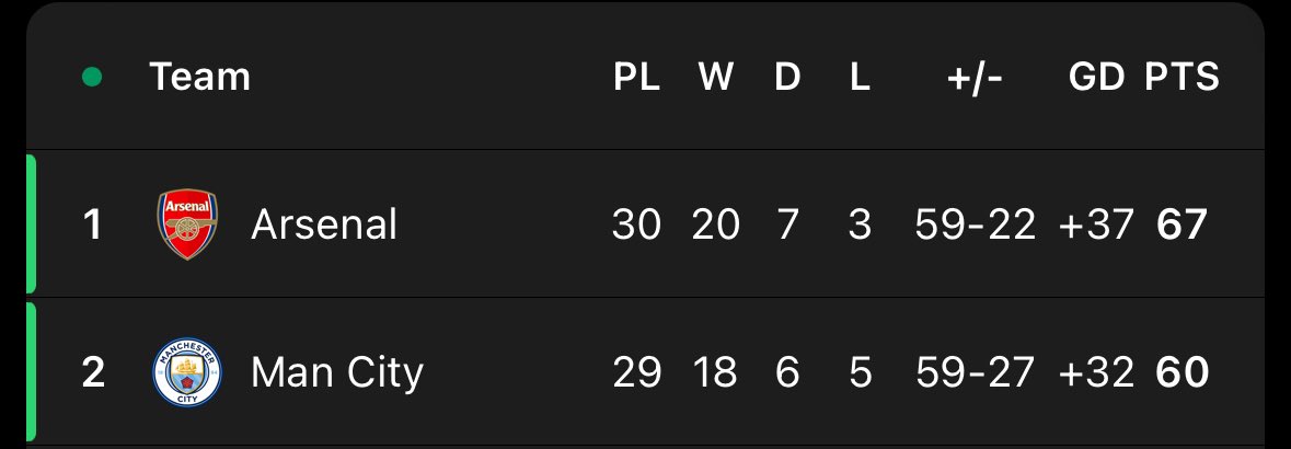 Extra Time Indonesia tweet media