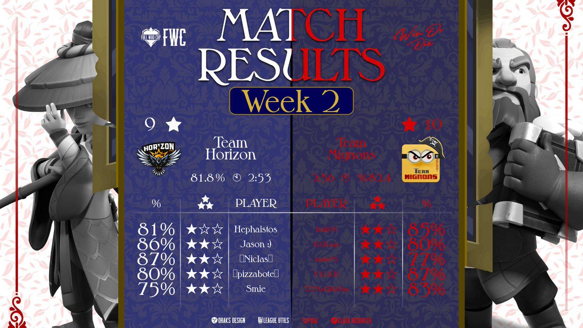 Team Mignons tweet media