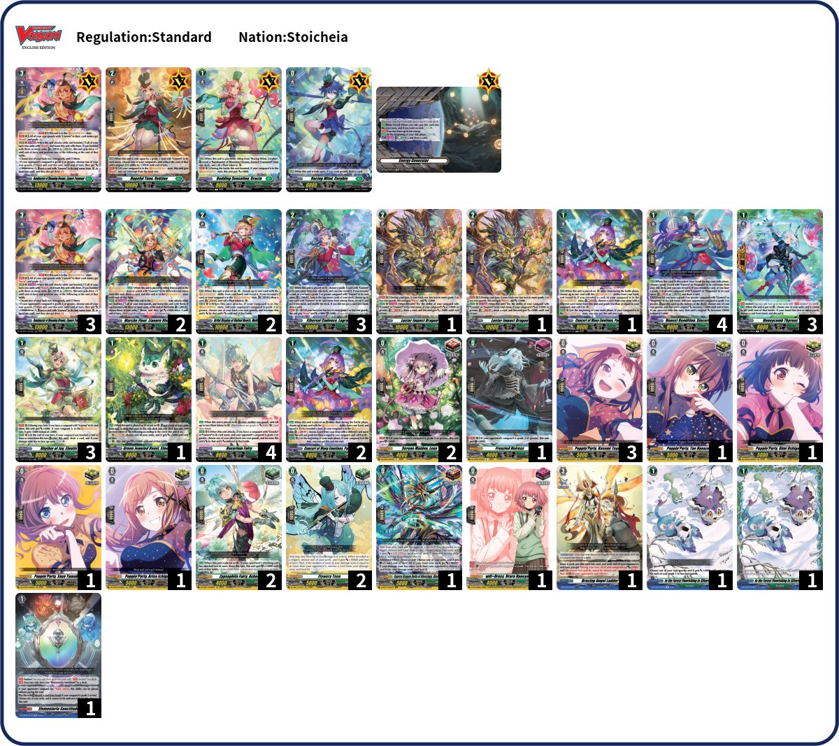 Cardfight Vanguard Argentina tweet media