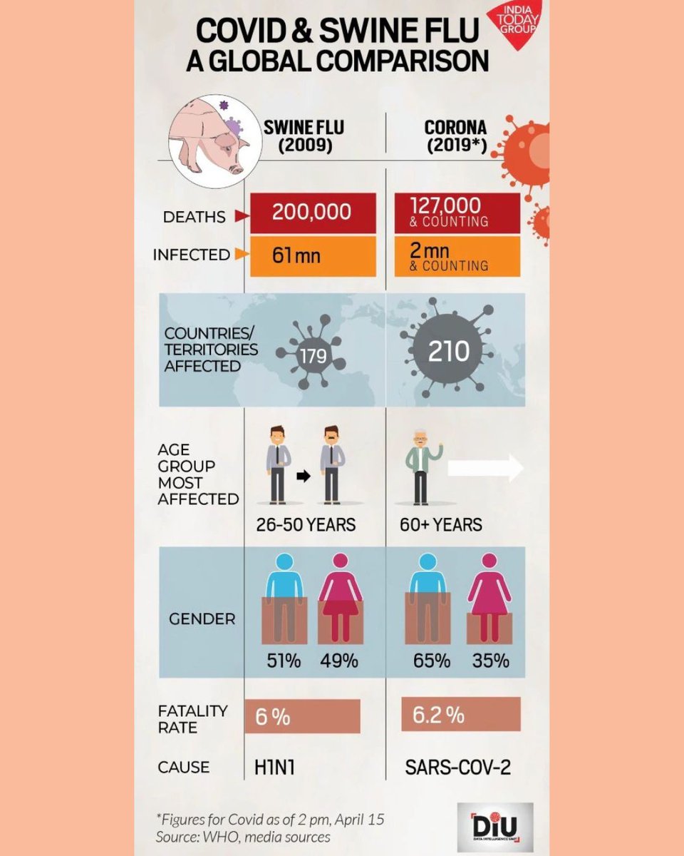 FairmontPeds's tweet photo. 🦠 Flu can cause serious illness in children. Protect your child with vaccination. If your child may be missing a flu or COVID shot, call us to schedule.
📞 Pasadena (281) 487-5437 | La Porte (346) 222-7370 https://t.co/52RMDSZDQA