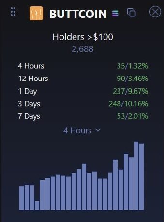 Buttcoin tweet media
