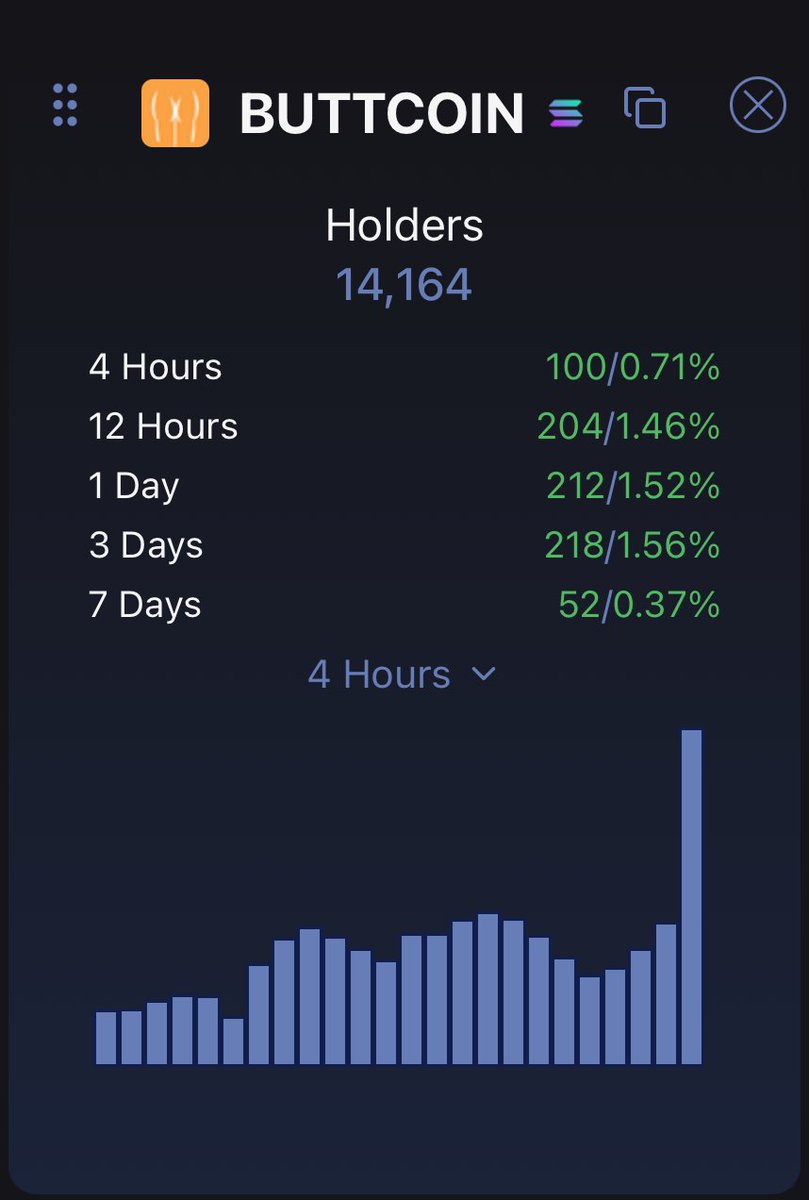 Buttcoin tweet media