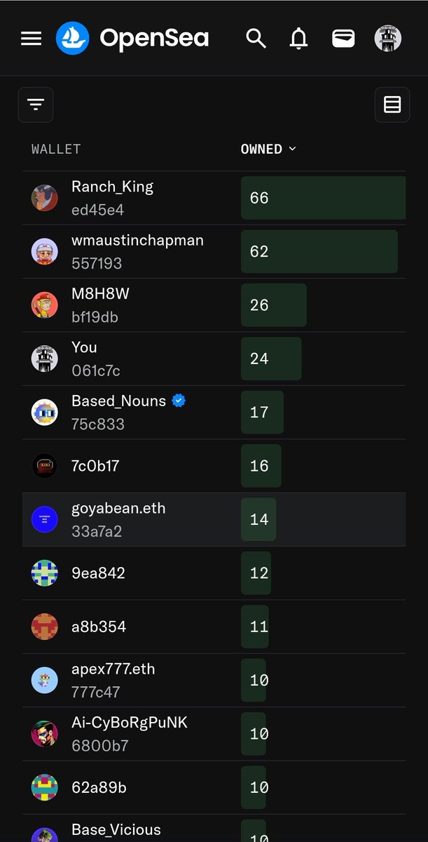 DarkBlaze tweet media