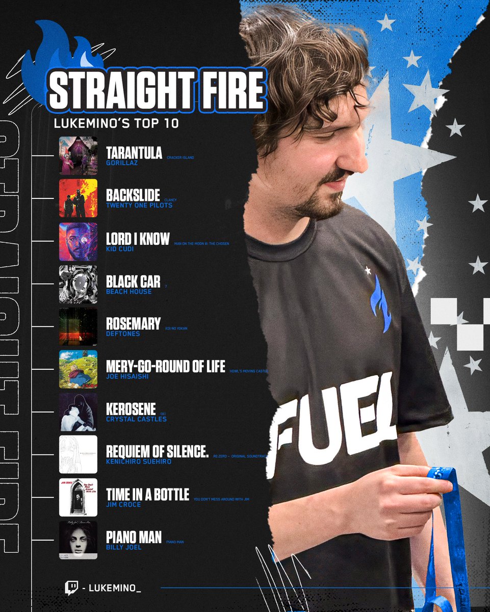 Dallas Fuel tweet media