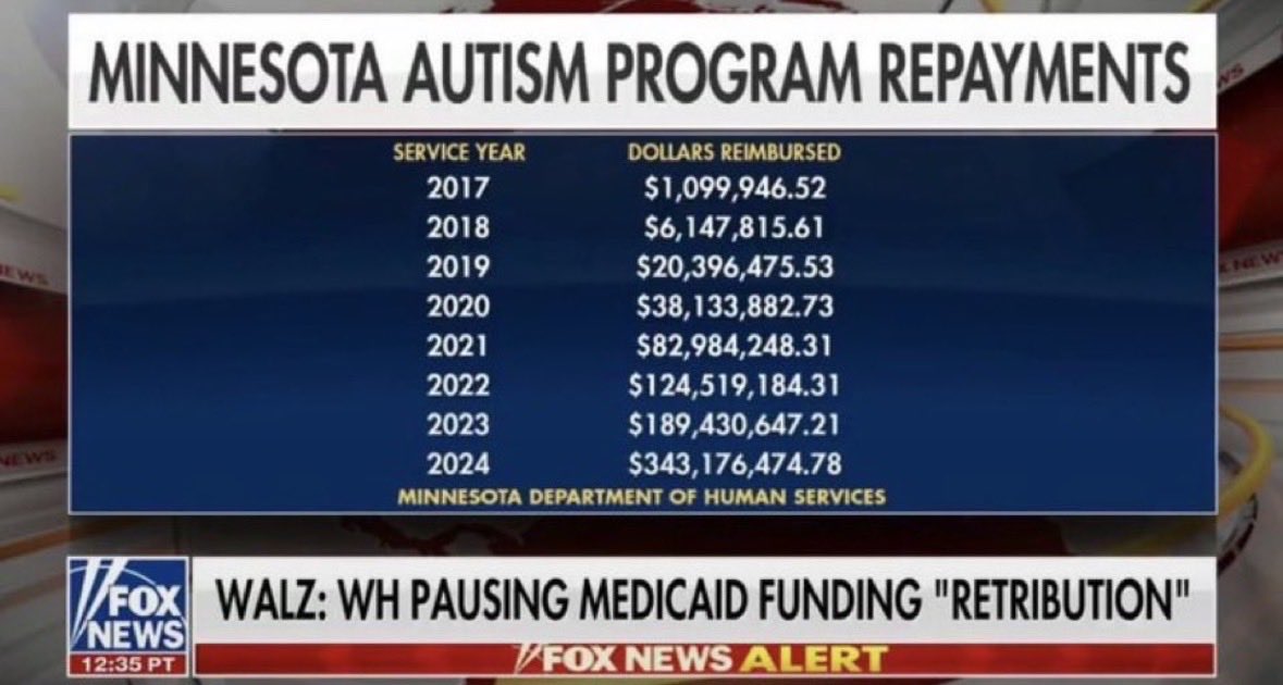 Watson's Roommate tweet media