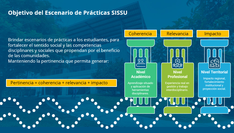 LisPp83's tweet photo. @ElOIRdelaRegion @jesusvasquez56 @hincapie83 @fredmarin18 @nelly_necara @ivanp777 @ahedys @BlancoNatalia10 @aibsiabato @RedDocentesUNAD @RedestUNAD Desde los dispositivos SISSU y OIR, impulsamos el  Escenario de #PrácticasSISSUImpactandoComunidadespara los programas de Ing. y Diseño Industrial, espacio de organización y socialización que fortalece el vínculo entre la formación y el compromiso social de nuestros estudiantes. https://t.co/EcQ4XjHJ6B