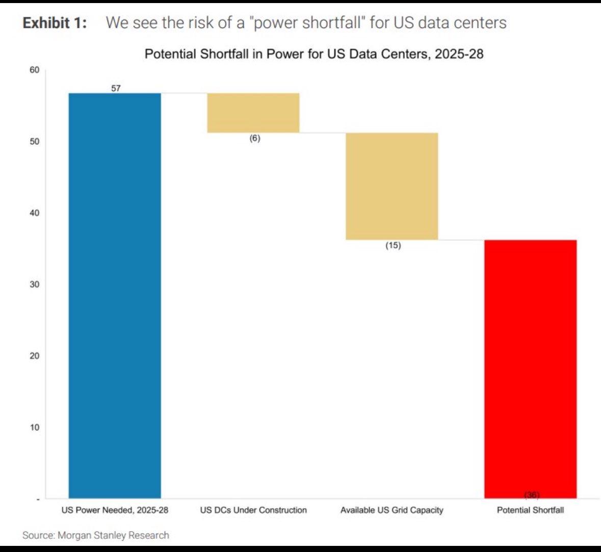 Darin Feinstein tweet media