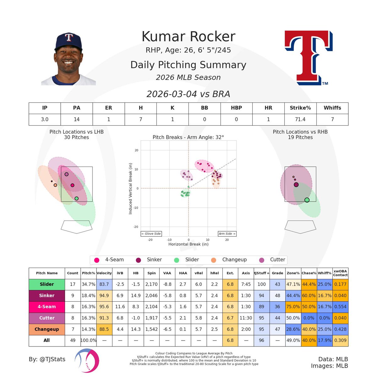 Matthew Harris tweet media