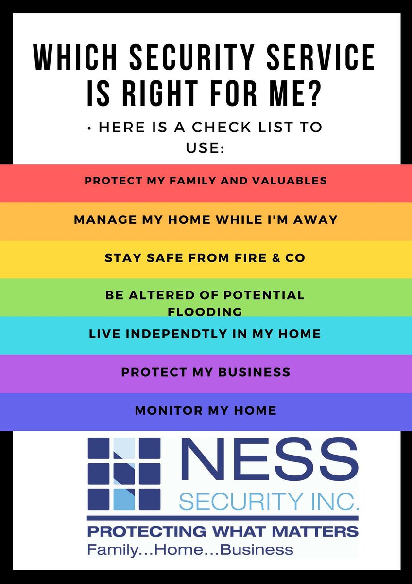 #wednesdaymotivation #looking for #securitysolutions for #home or #business #contactus #noobilgation #free #securityquotes