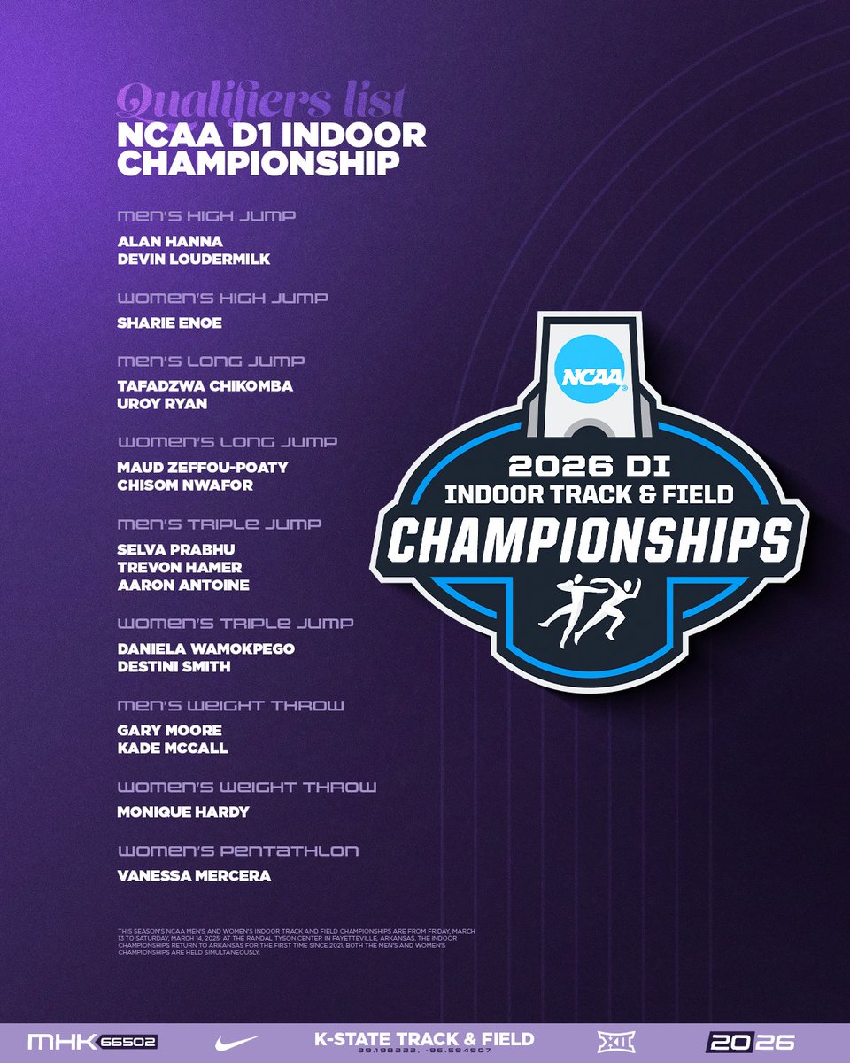 K-State T&F/XC tweet media