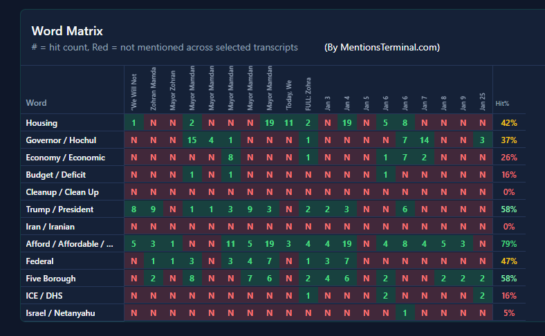 radarmentions tweet media