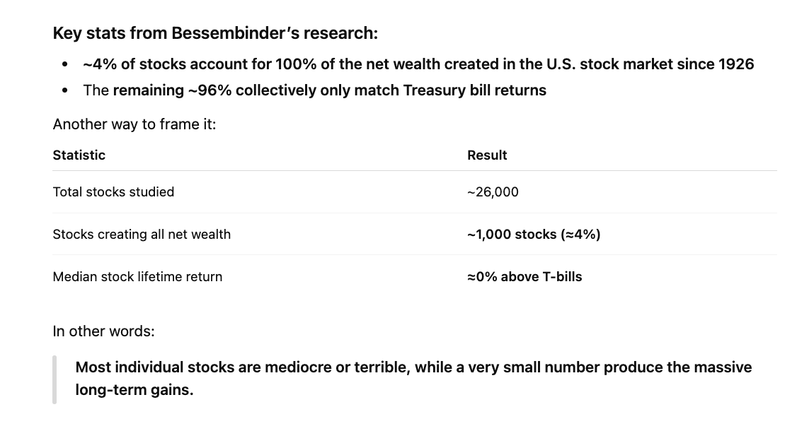 Hidden Small Caps (Mike) tweet media