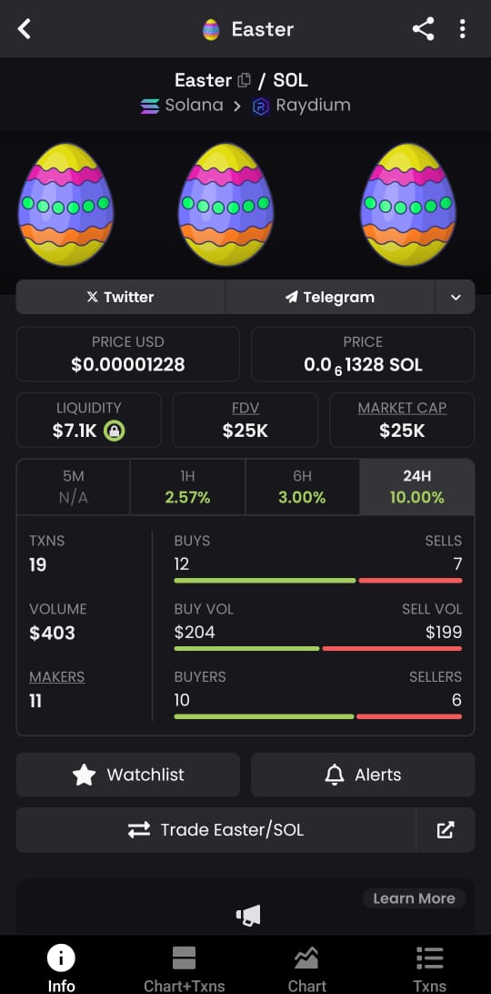ChainCooks_Crypt tweet media