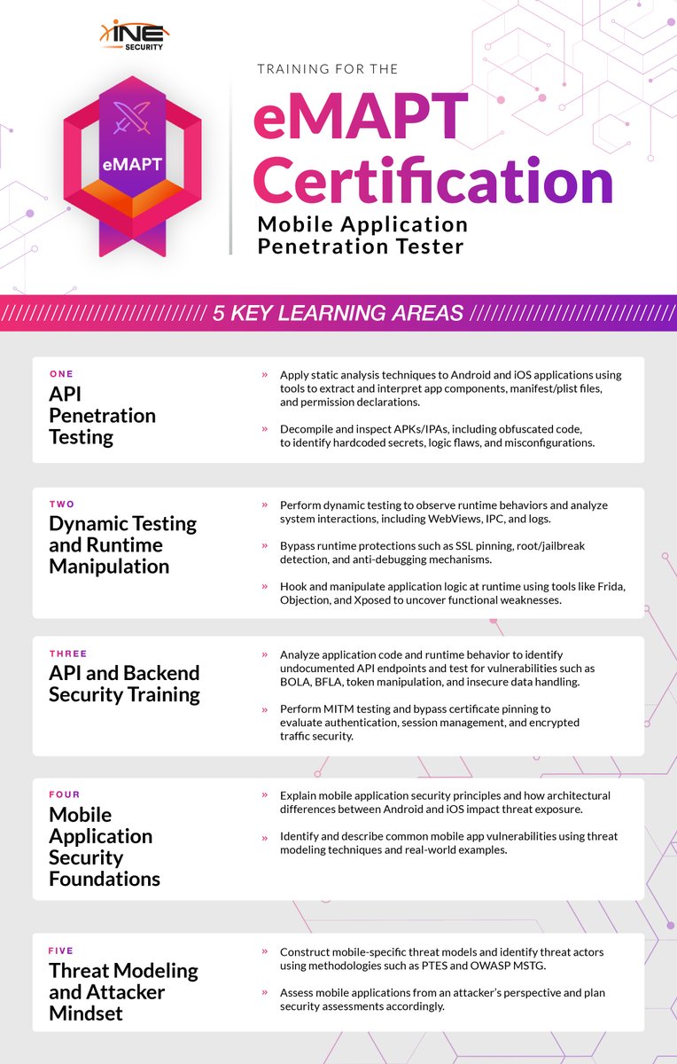 SecurityTube's tweet image. Mobile apps handle your data, money, and identity. 📱🔐

Learn more about eMAPT 👉 bit.ly/4tVHLOt

Master Android and iOS testing, from static and dynamic analysis to API security and threat modeling from an attacker perspective.

#eMAPT #MobileSecurity #AppSec