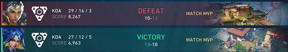 dissonance tweet media