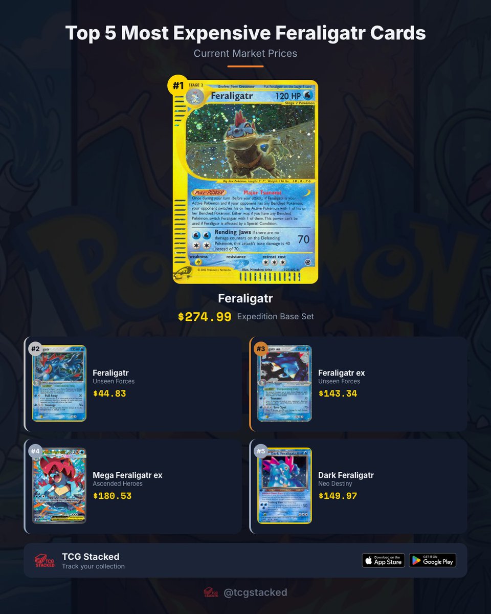 TCG Stacked tweet media