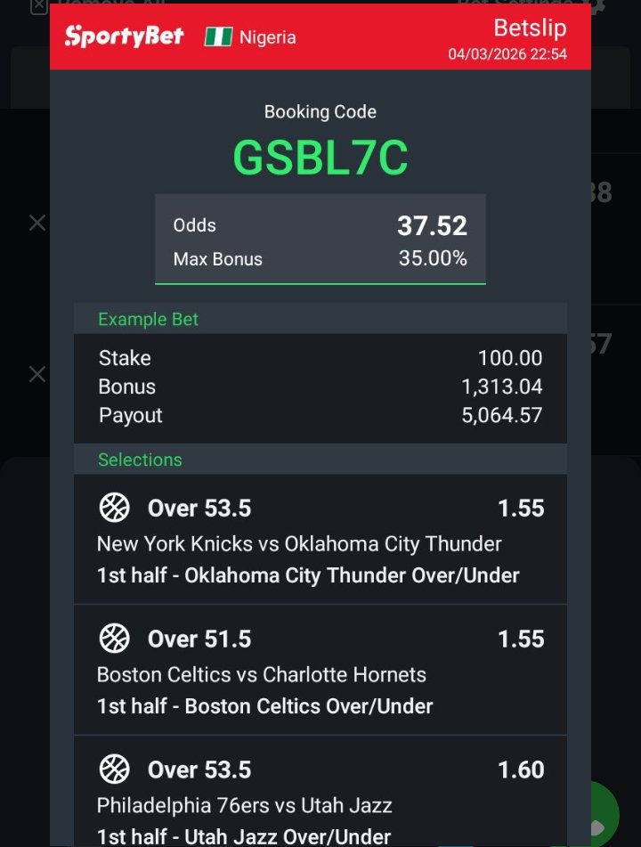 OdenwaBTC's tweet photo. Basketball 🏀 NBA overnight 
37 ODDS 🎉 
Wake up to Boom 
Do so Gently
 #NCAA #NBABets #SportsBetting #Boom #RolloverChallenge https://t.co/DIY3FH0jug