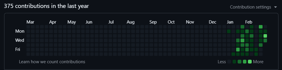 K A L E O tweet media