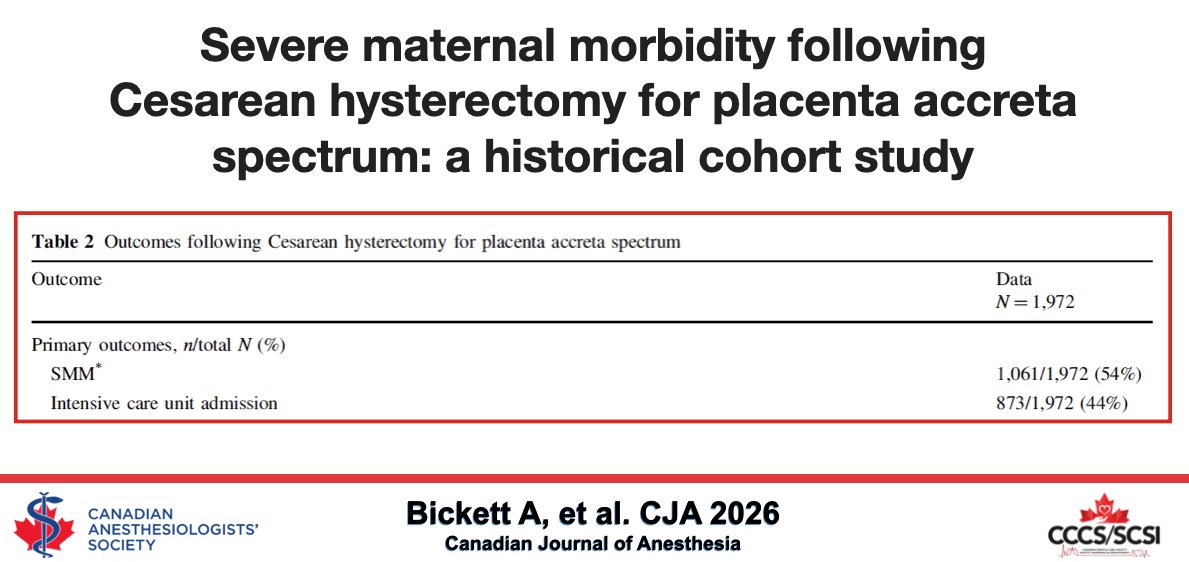 Canadian Anesthesiologists' Society tweet media