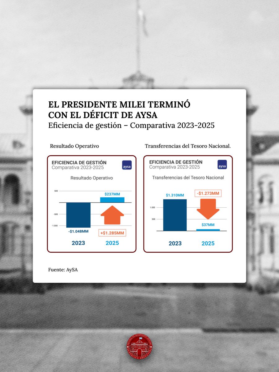 Oficina de Respuesta Oficial tweet media