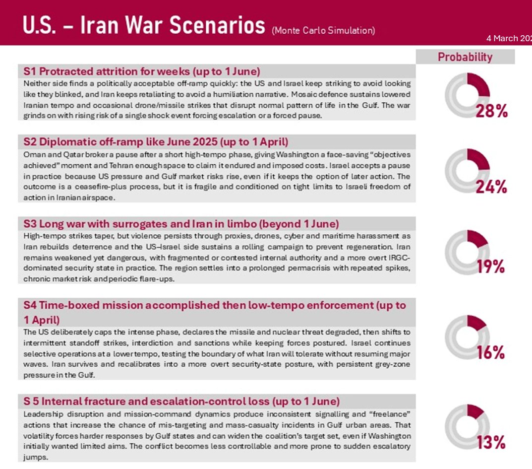 Dr Andreas Krieg tweet media