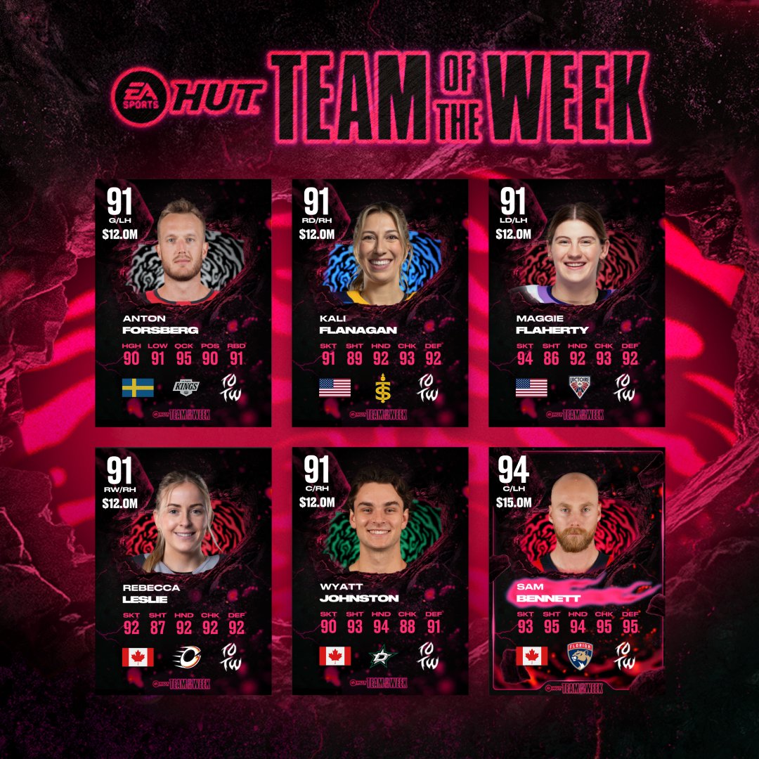 EA SPORTS NHL tweet media