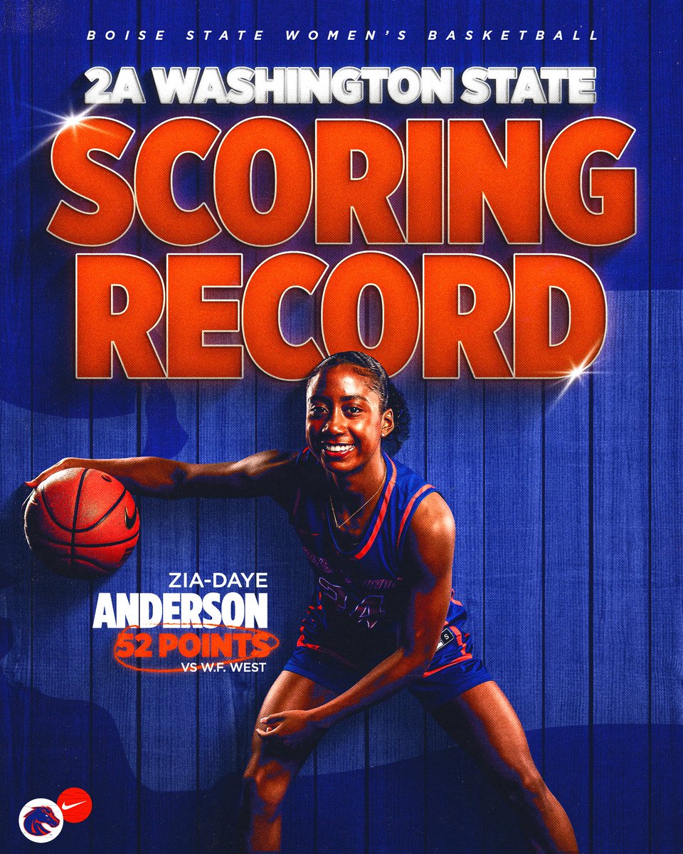 Boise State Women’s Basketball tweet media