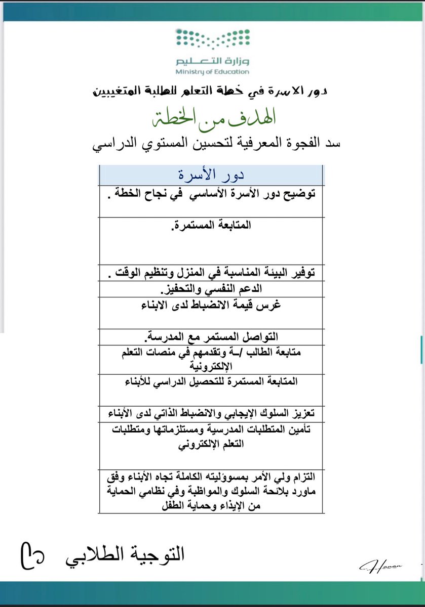 عالم التوجيه الطلابي 7anan tweet media