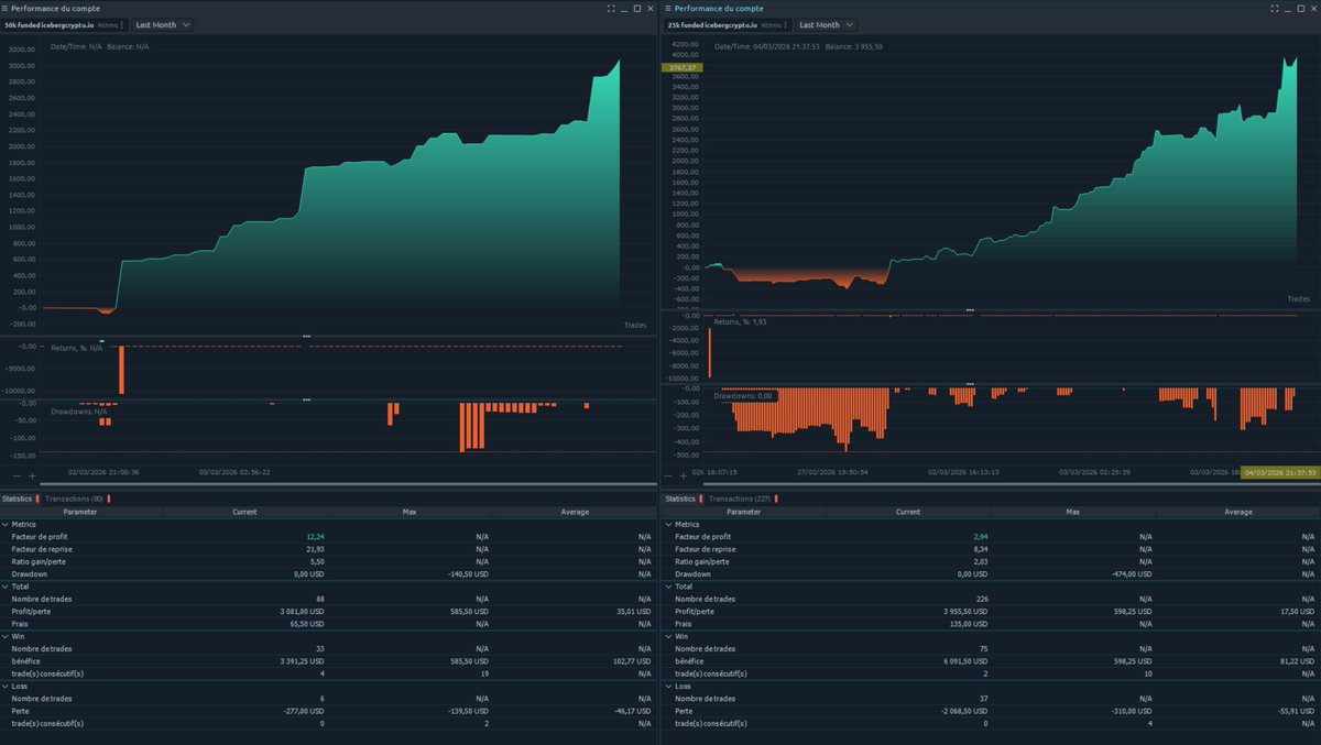 Iceberg Crypto tweet media