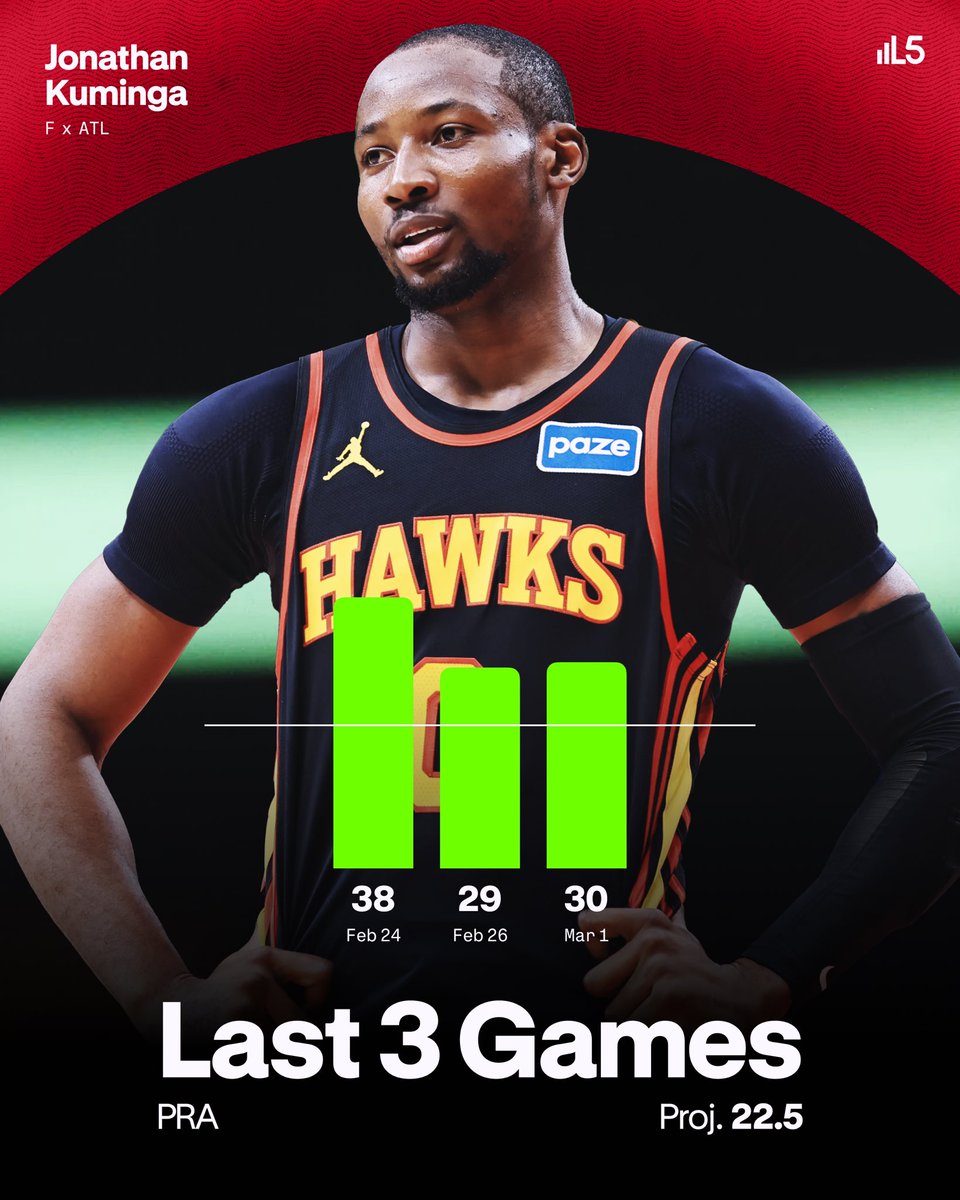 PrizePicks tweet media