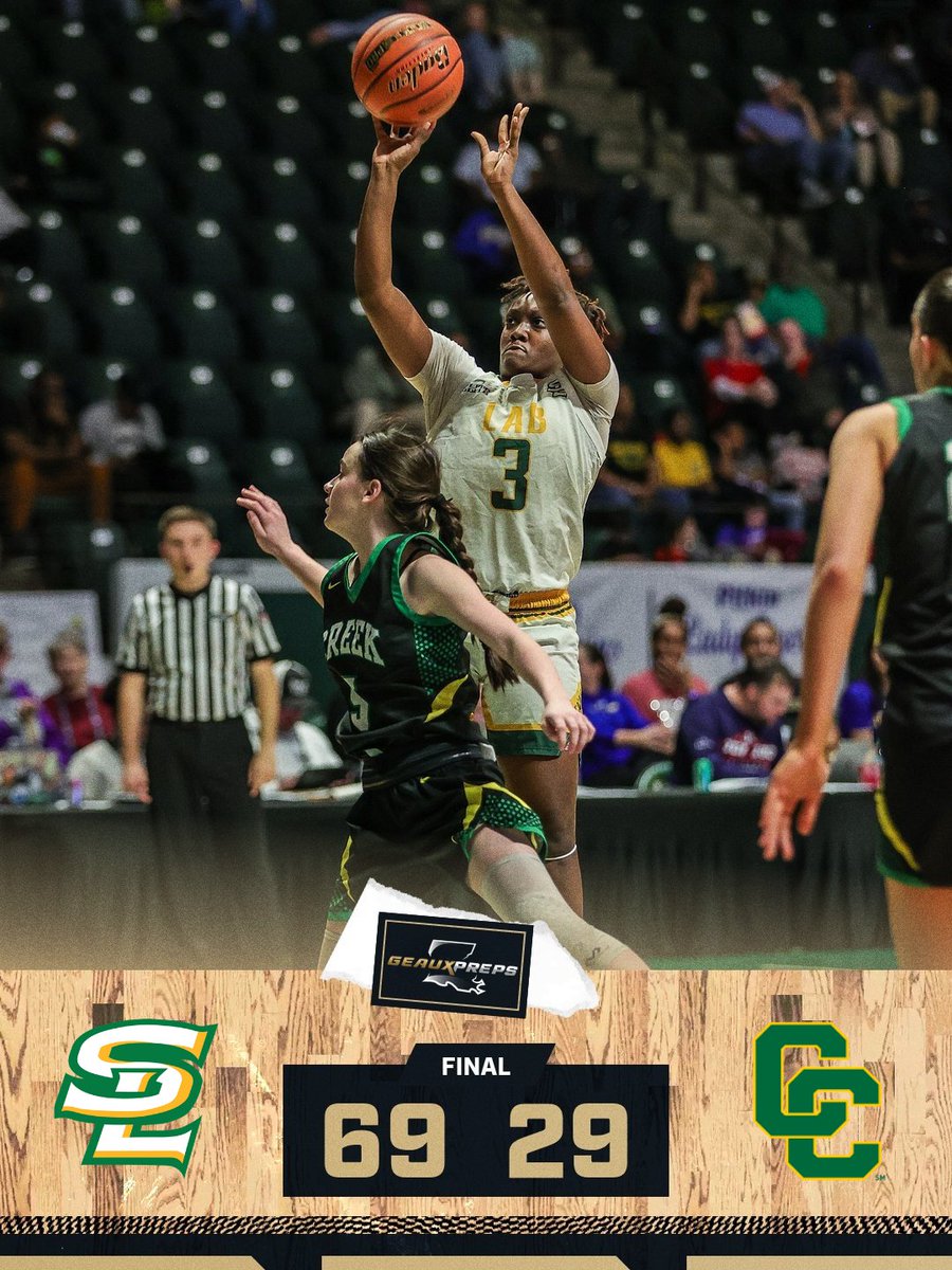 GeauxPrepsLA's tweet photo. Southern Lab is headed to the state championship after a 69-29 win over Cedar Creek! 🏀🔥

Kori Wesley leads with 17 points, Jamya Cain added 15 points and 7 rebounds, and Asia Patin finished with 13 points, 3 boards, and 5 assists https://t.co/8ZAXncgTIE