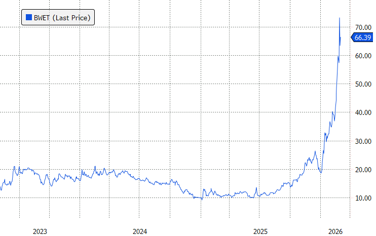 Sumit Roy tweet media