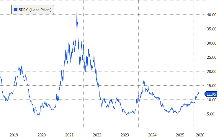 Sumit Roy tweet media