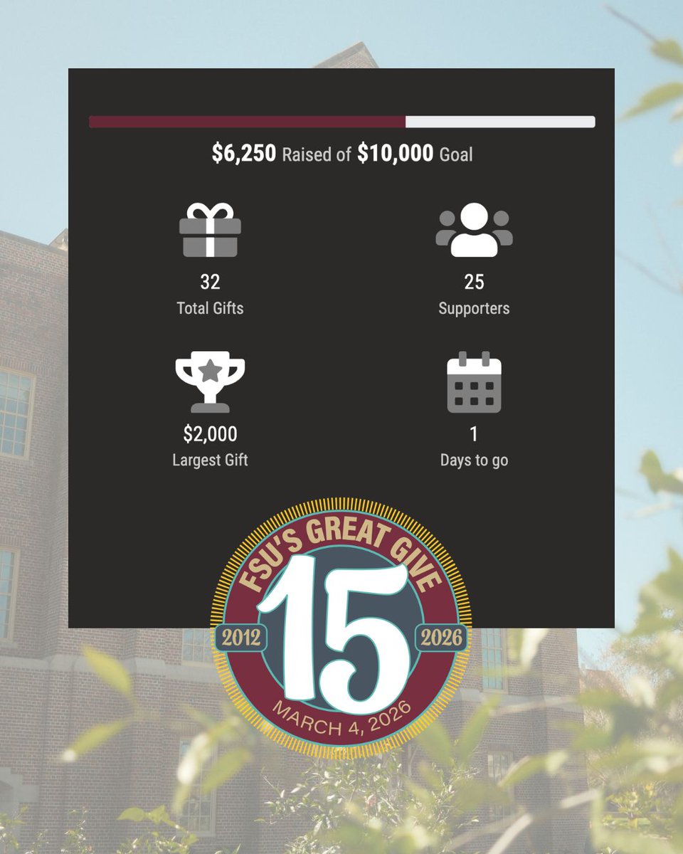 FSU Arts & Sciences tweet media