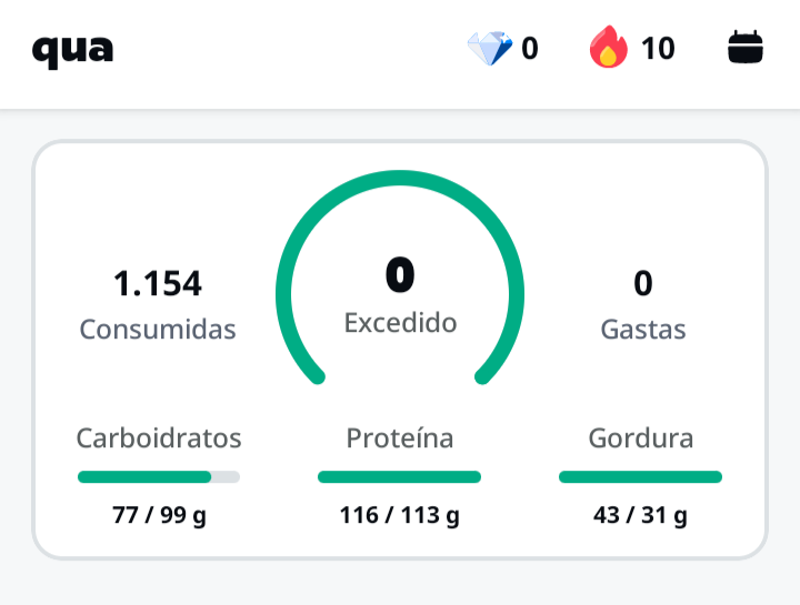 Sofi💜🥓 tweet media