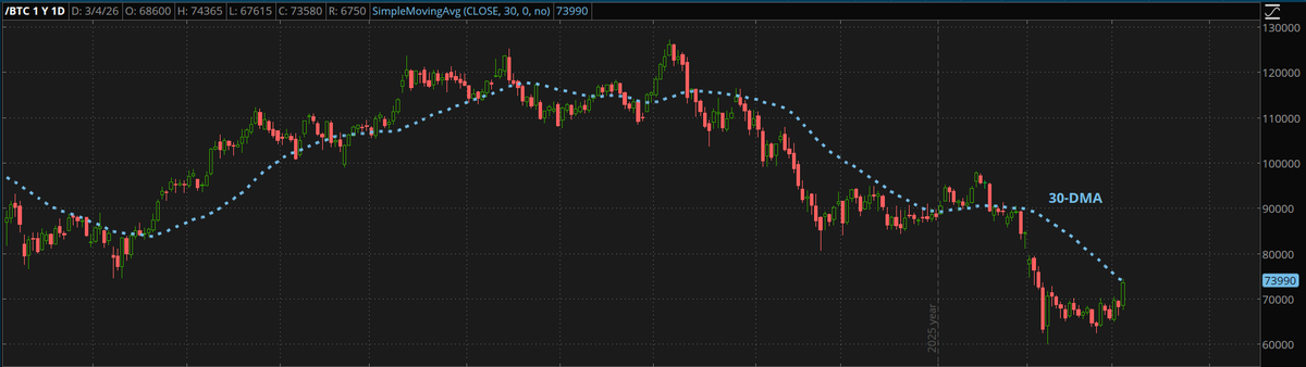 Mike Fairbourn tweet media