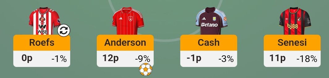 dorybukannemo tweet media