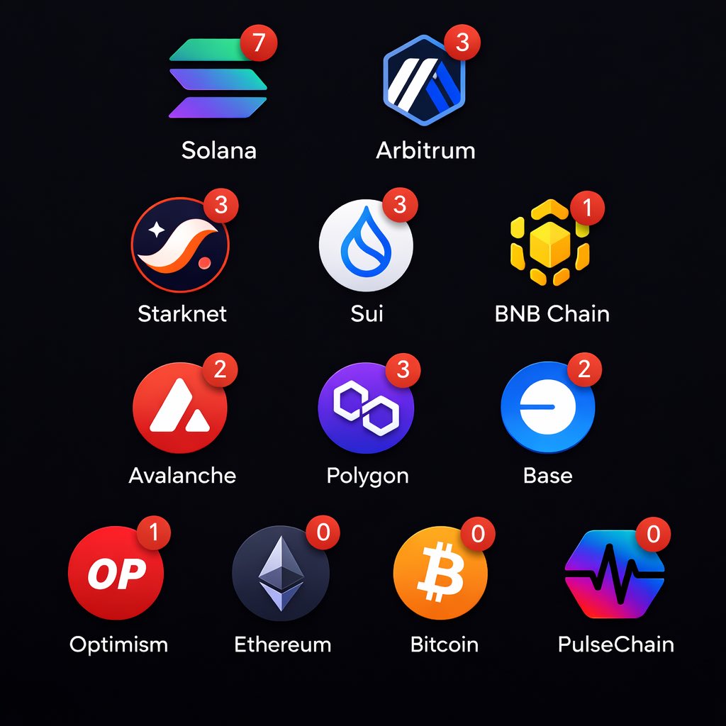 PulseChainStats.com | PulseChain Stats & Portfolio tweet media