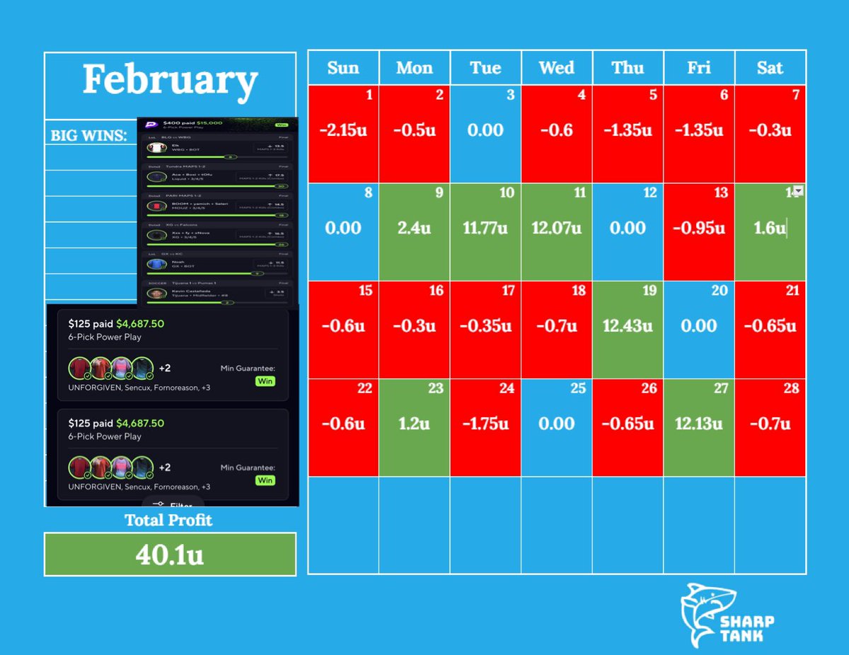 Sharp Tank tweet media