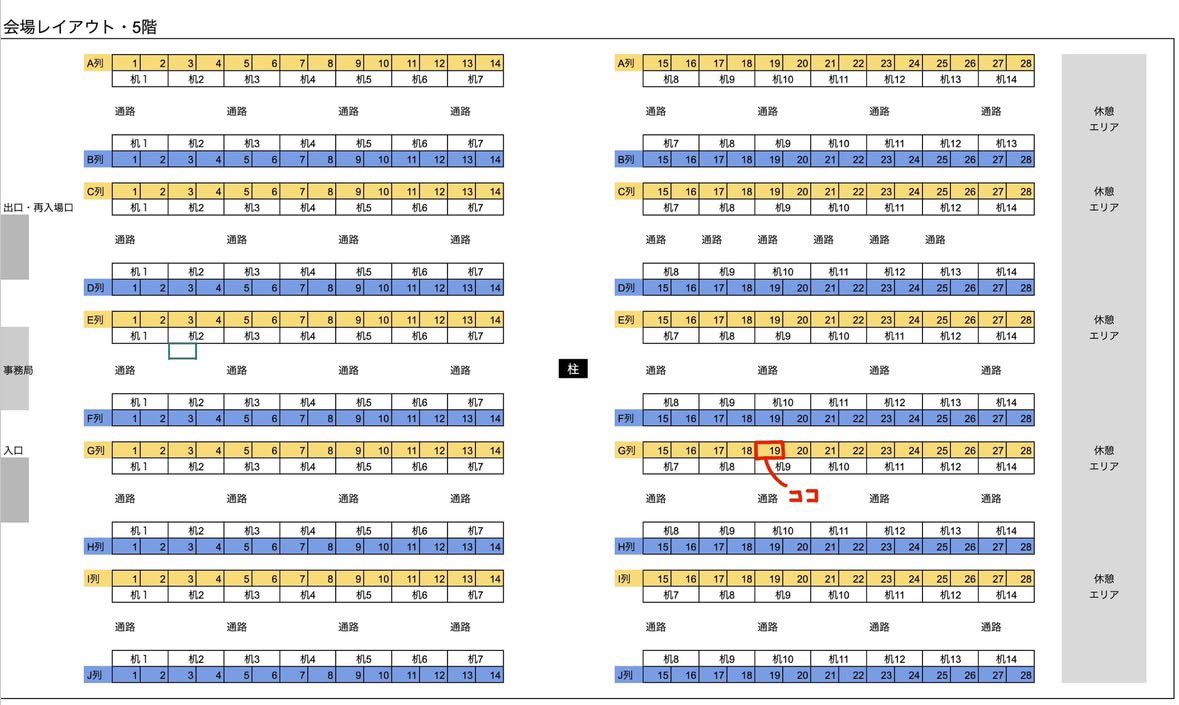 📍場所｜5F G-19