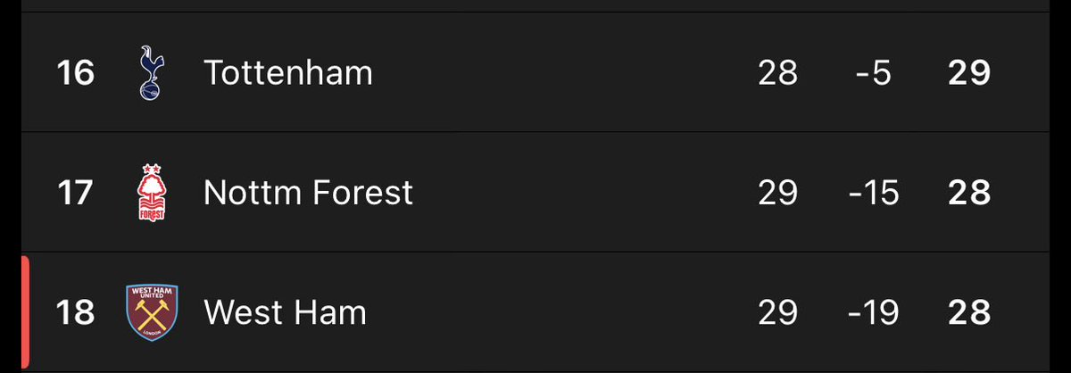 WelBeast tweet media