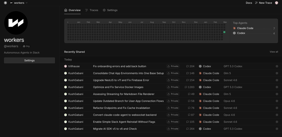Millin Gabani tweet media