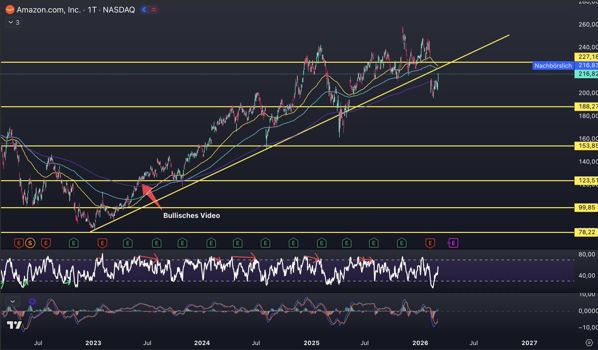 Maxim Röder tweet media