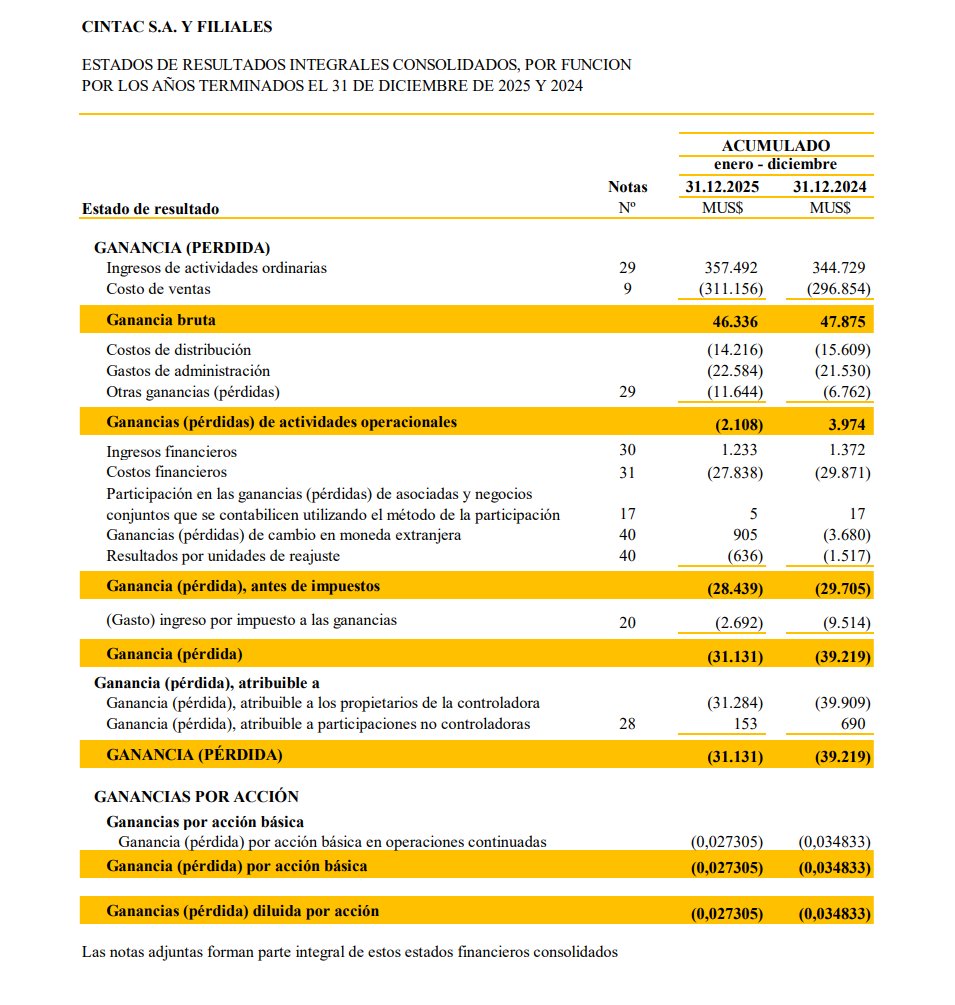 Maragume tweet media