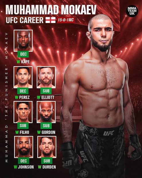 Muhammad Mokaev tweet media