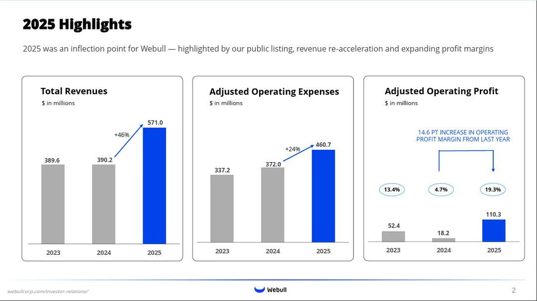 Austin Gilmore “Let's Bounce Back” tweet media