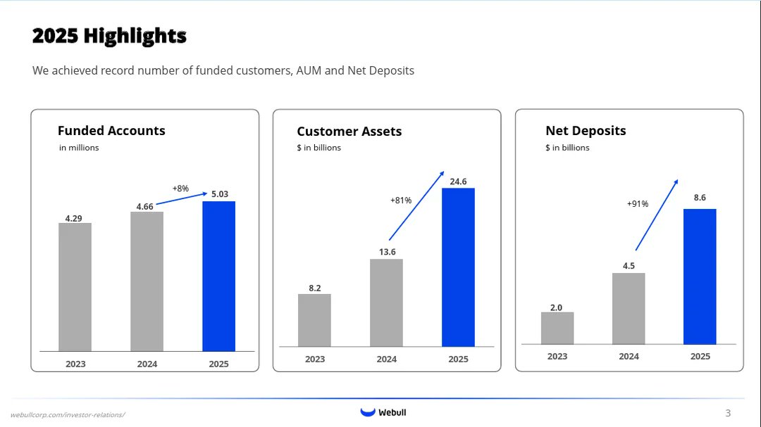 Austin Gilmore “Let's Bounce Back” tweet media