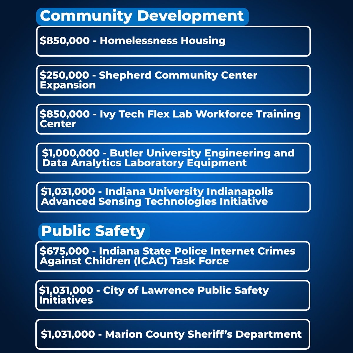 André Carson tweet media