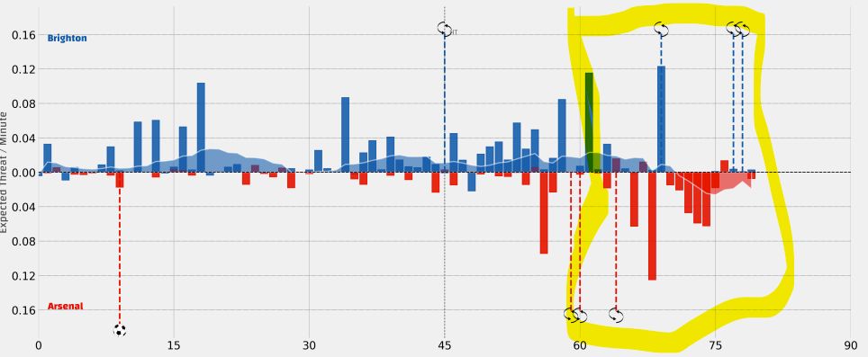 Scott Willis tweet media